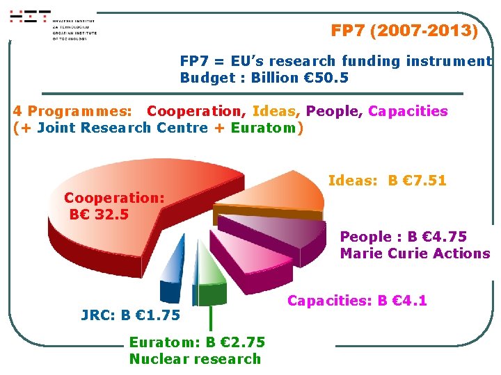 FP 7 (2007 -2013) FP 7 = EU’s research funding instrument Budget : Billion