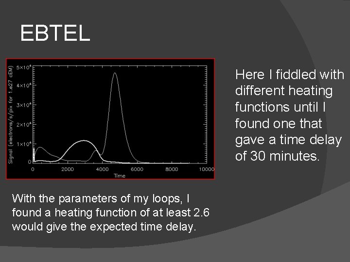 EBTEL Here I fiddled with different heating functions until I found one that gave