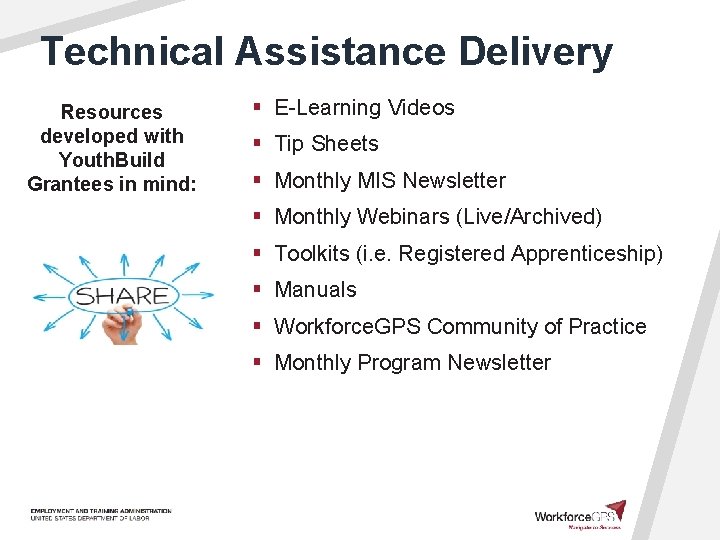 Technical Assistance Delivery Resources developed with Youth. Build Grantees in mind: § E-Learning Videos