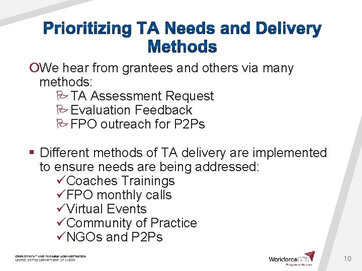 ¡We hear from grantees and others via many methods: TA Assessment Request Evaluation Feedback