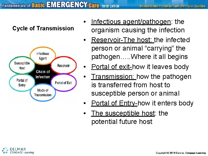 Cycle of Transmission • Infectious agent/pathogen: the organism causing the infection • Reservoir-The host: