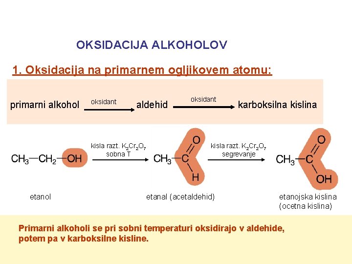 OKSIDACIJA ALKOHOLOV 1. Oksidacija na primarnem ogljikovem atomu: primarni alkohol oksidant aldehid kisla razt.