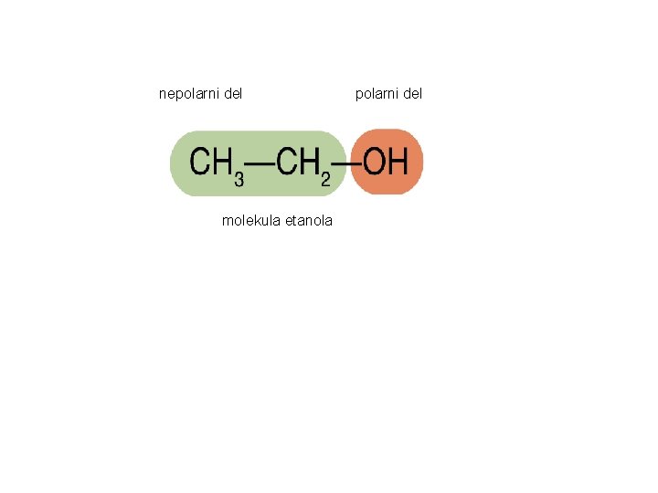 nepolarni del molekula etanola polarni del 