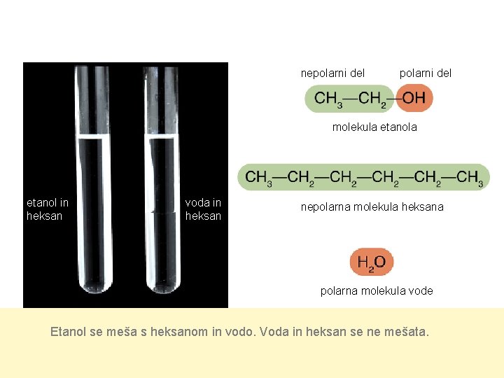 nepolarni del molekula etanol in heksan voda in heksan nepolarna molekula heksana polarna molekula