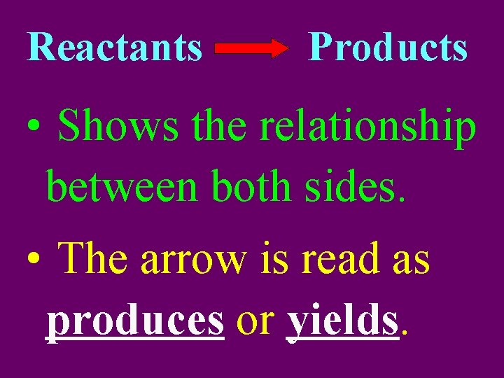 Reactants Products • Shows the relationship between both sides. • The arrow is read