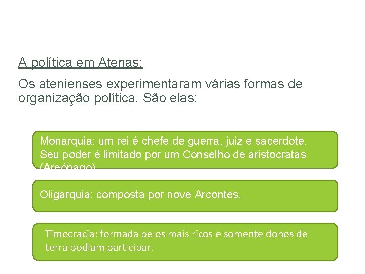 HISTÓRIA, 6º Ano do Ensino Fundamental Grécia Antiga – Economia, Política e Sociedade A