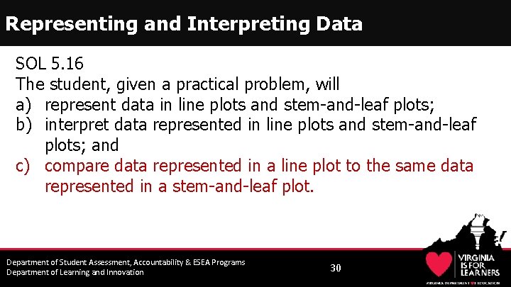 Representing and Interpreting Data SOL 5. 16 The student, given a practical problem, will