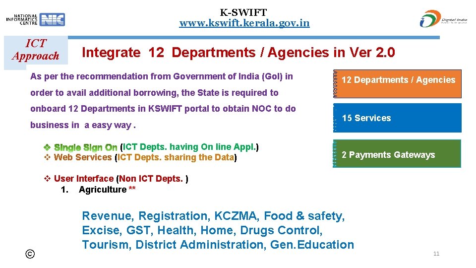 K-SWIFT www. kswift. kerala. gov. in ICT Approach Integrate 12 Departments / Agencies in