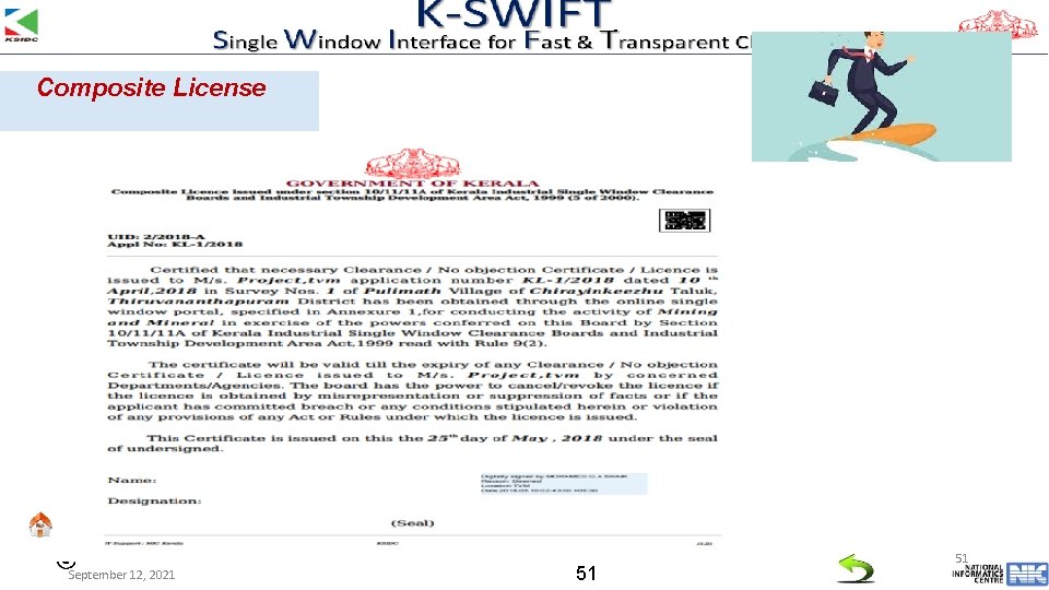 Composite License September 12, 2021 51 51 