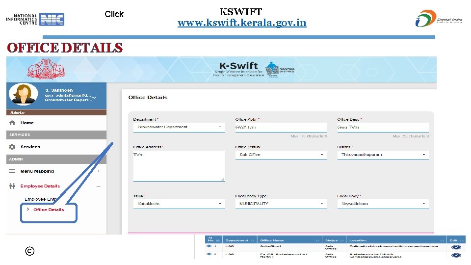 Click KSWIFT www. kswift. kerala. gov. in OFFICE DETAILS 55 