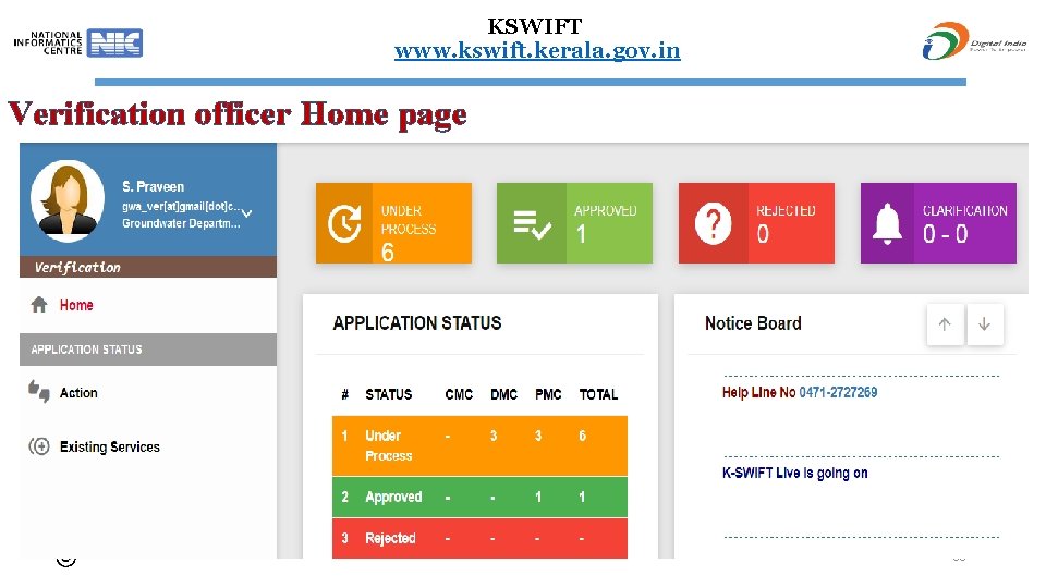 KSWIFT www. kswift. kerala. gov. in Verification officer Home page 60 