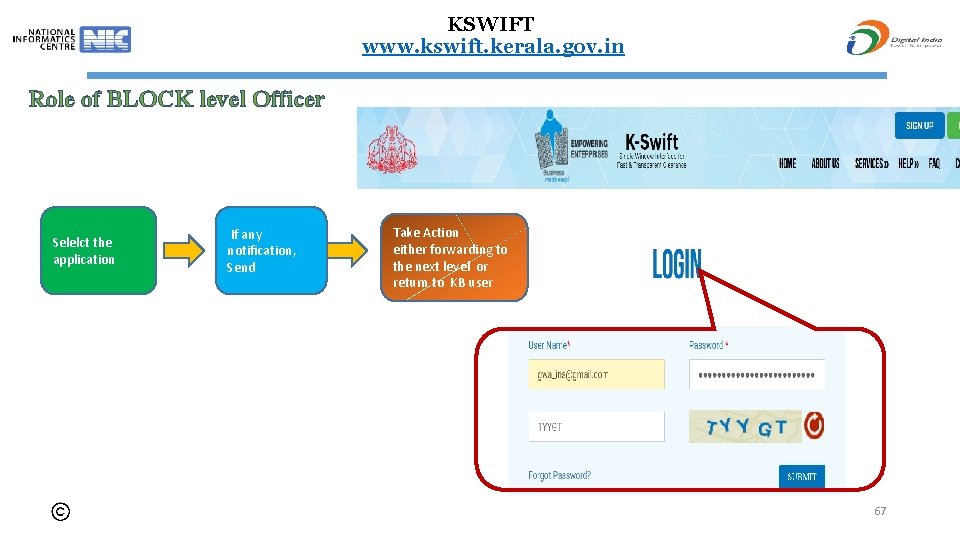 KSWIFT www. kswift. kerala. gov. in Role of BLOCK level Officer Selelct the application
