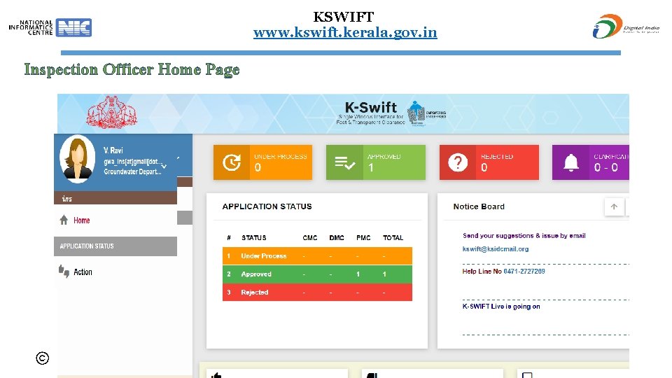 KSWIFT www. kswift. kerala. gov. in Inspection Officer Home Page 68 