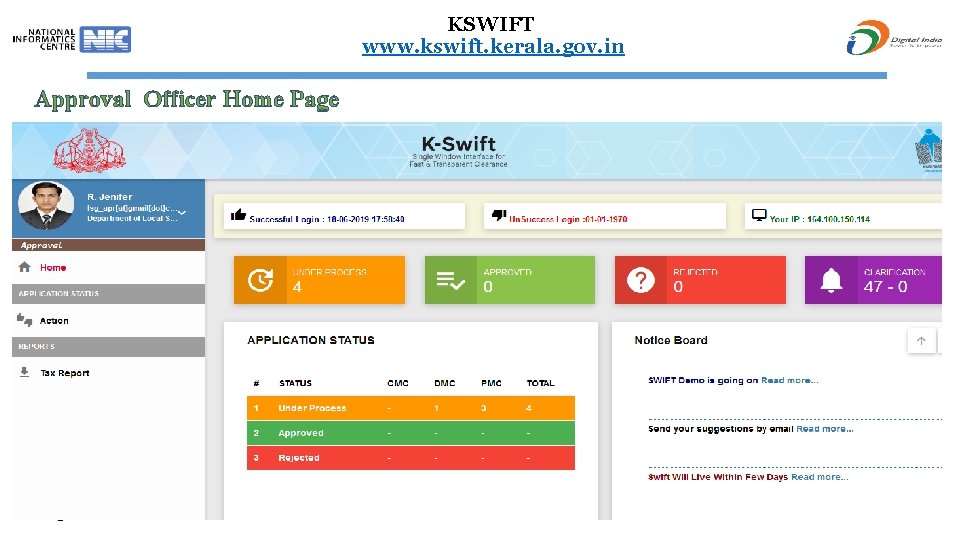 KSWIFT www. kswift. kerala. gov. in Approval Officer Home Page 71 