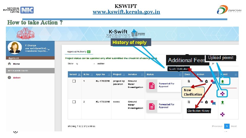 KSWIFT www. kswift. kerala. gov. in How to take Action ? History of reply
