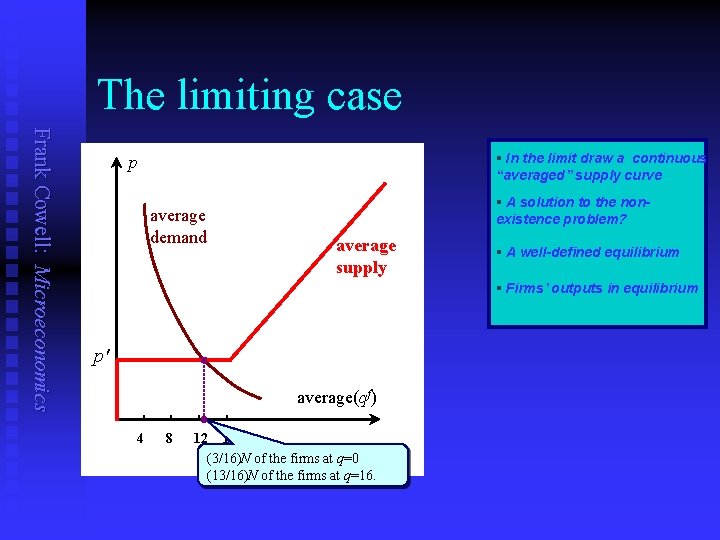 The limiting case Frank Cowell: Microeconomics § In the limit draw a continuous p