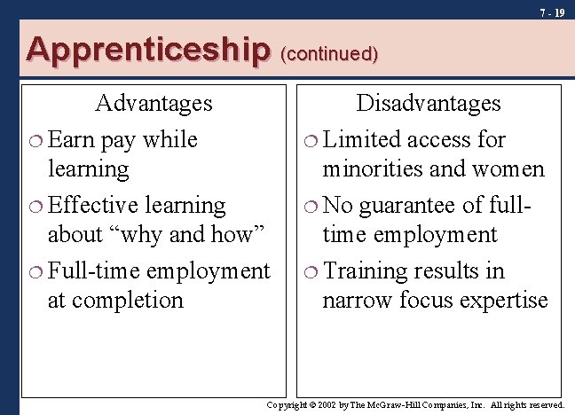 7 - 19 Apprenticeship (continued) Advantages ¦ Earn pay while learning ¦ Effective learning