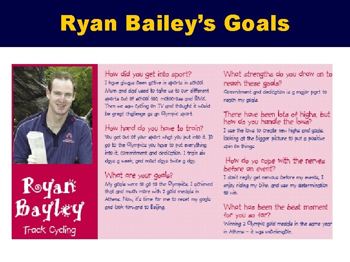 Ryan Bailey’s Goals 