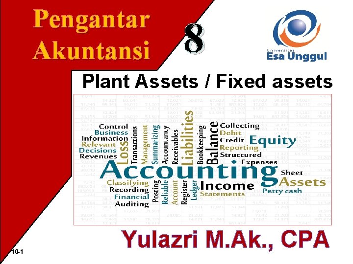Pengantar Akuntansi 8 Plant Assets / Fixed assets 10 -1 Yulazri M. Ak. ,
