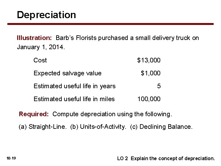 Depreciation Illustration: Barb’s Florists purchased a small delivery truck on January 1, 2014. Cost