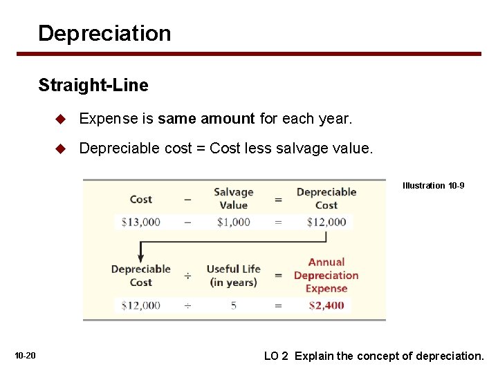 Depreciation Straight-Line u Expense is same amount for each year. u Depreciable cost =