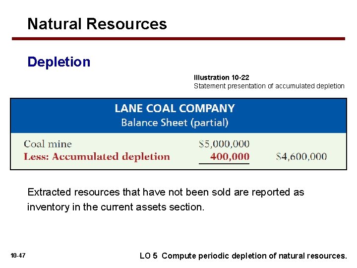 Natural Resources Depletion Illustration 10 -22 Statement presentation of accumulated depletion Extracted resources that