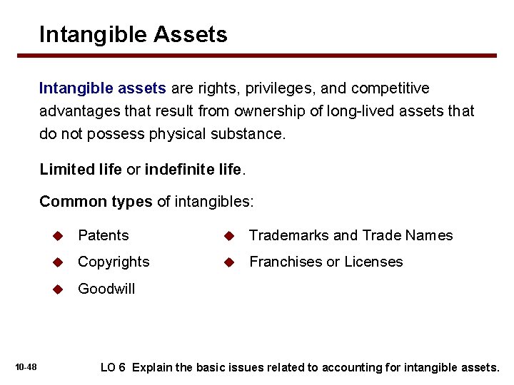 Intangible Assets Intangible assets are rights, privileges, and competitive advantages that result from ownership
