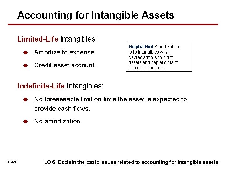 Accounting for Intangible Assets Limited-Life Intangibles: u Amortize to expense. u Credit asset account.