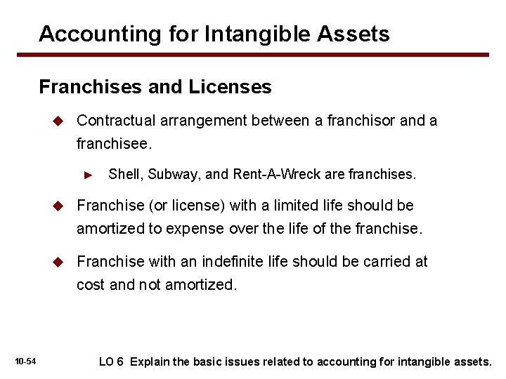 Accounting for Intangible Assets Franchises and Licenses u Contractual arrangement between a franchisor and