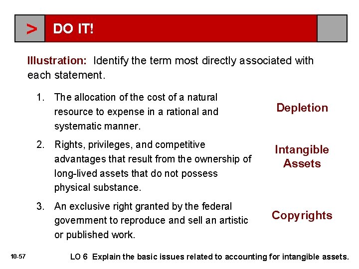 > DO IT! Illustration: Identify the term most directly associated with each statement. 1.