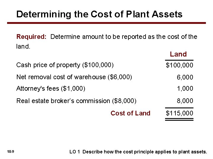 Determining the Cost of Plant Assets Required: Determine amount to be reported as the