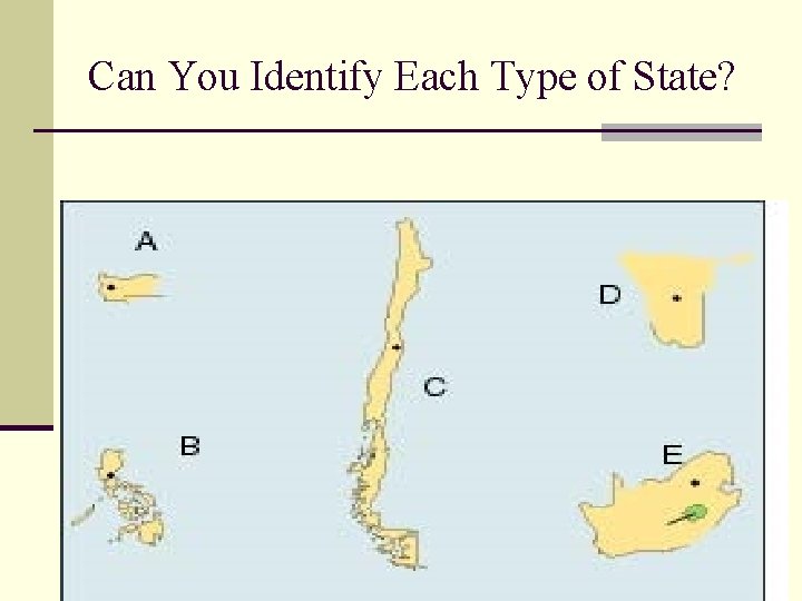 Can You Identify Each Type of State? 