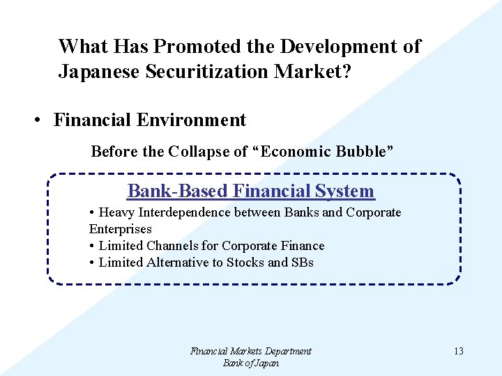 What Has Promoted the Development of Japanese Securitization Market? • Financial Environment Before the