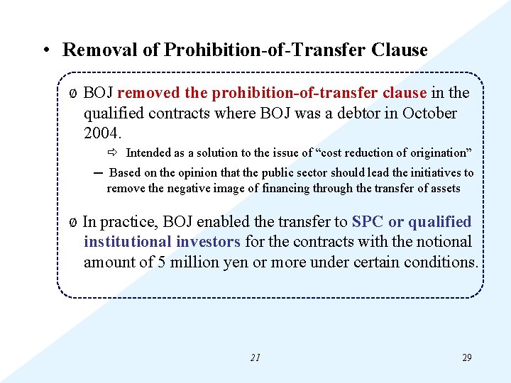  • Removal of Prohibition-of-Transfer Clause Ø BOJ removed the prohibition-of-transfer clause in the