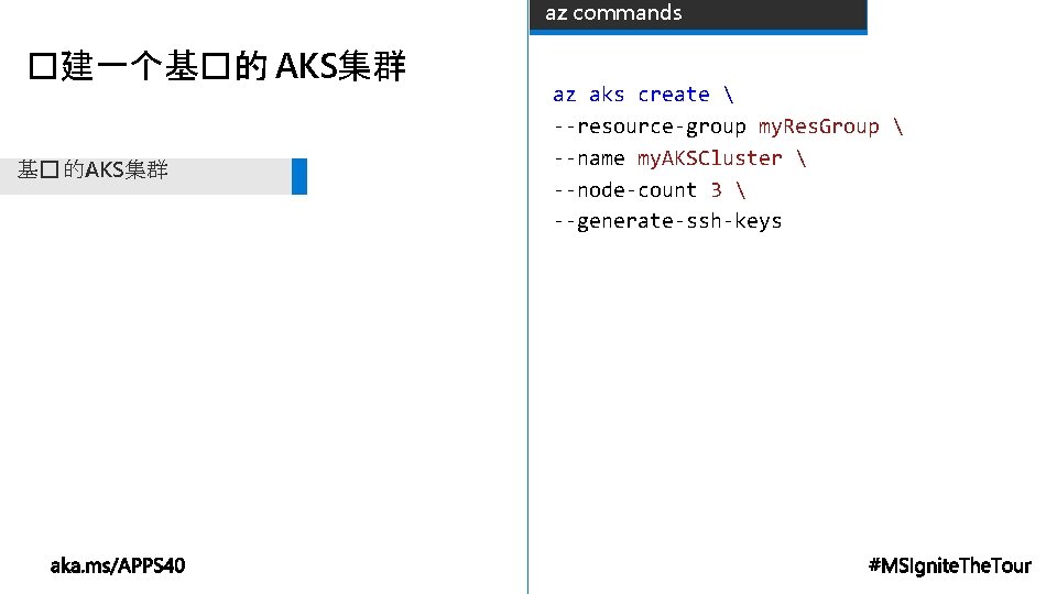 az commands �建一个基�的 AKS集群 基� 的AKS集群 az aks create  --resource-group my. Res. Group