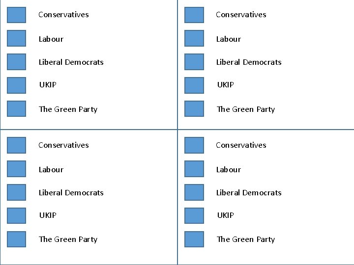 Conservatives Labour Liberal Democrats UKIP The Green Party 