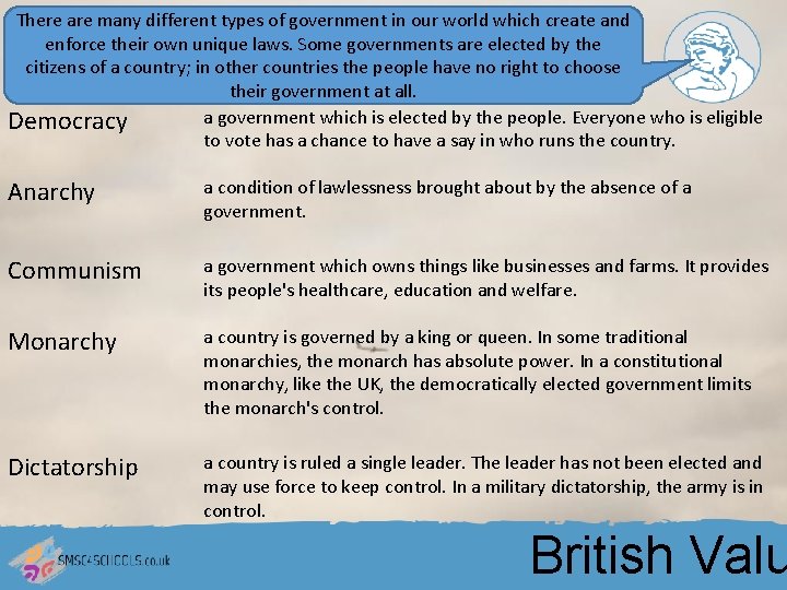 There are many different types of government in our world which create and enforce