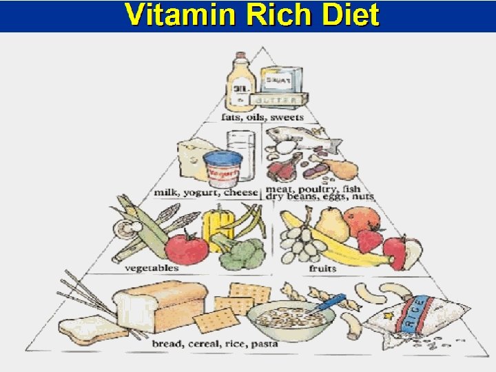 Vitamin Rich Diet 