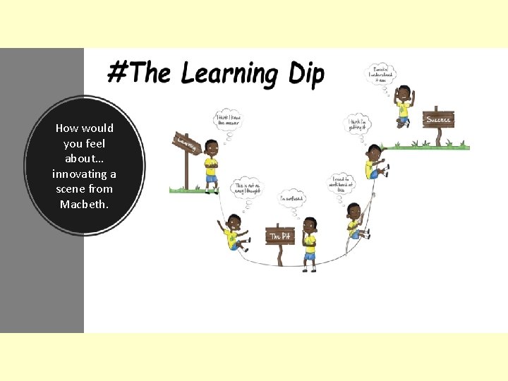 How would you feel about… innovating a scene from Macbeth. 