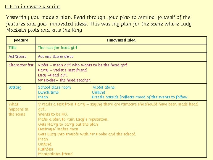 LO: to innovate a script Yesterday you made a plan. Read through your plan