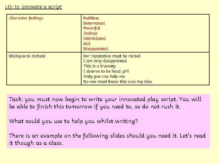 LO: to innovate a script Character feelings Ruthless Determined Powerful Jealous Intimidated Sad Disappointed