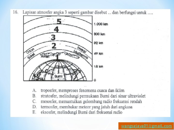 wangsajaya 01@gmail. com 