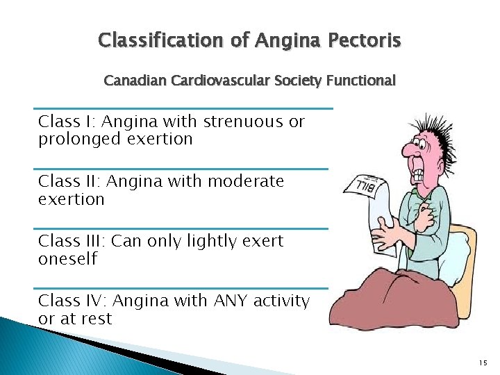 Classification of Angina Pectoris Canadian Cardiovascular Society Functional Class I: Angina with strenuous or