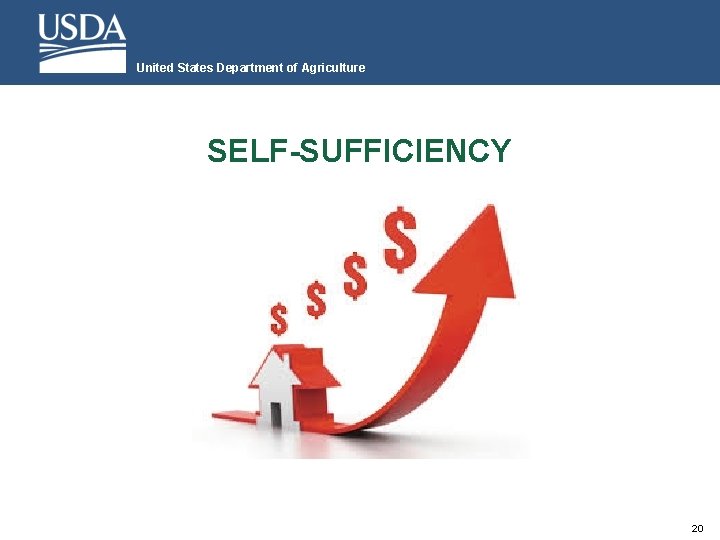 United States Department of Agriculture SELF-SUFFICIENCY 20 