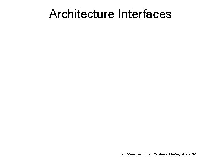 Architecture Interfaces JPL Status Report, SCIGN Annual Meeting, 4/26/2004 