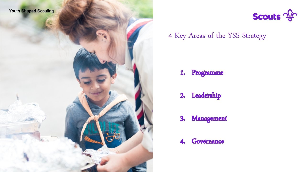 Youth Shaped Scouting 4 Key Areas of the YSS Strategy 1. Programme 2. Leadership