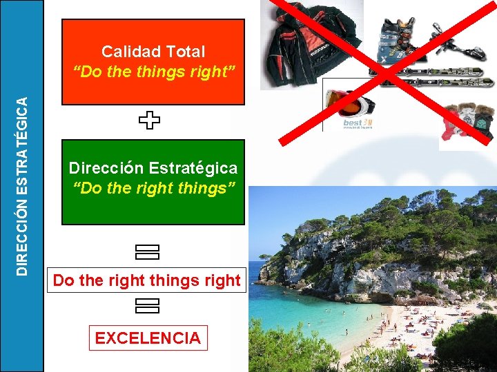 DIRECCIÓN ESTRATÉGICA Calidad Total “Do the things right” Dirección Estratégica “Do the right things”