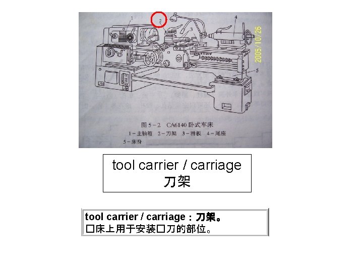 tool carrier / carriage 刀架 tool carrier / carriage：刀架。 �床上用于安装�刀的部位。 