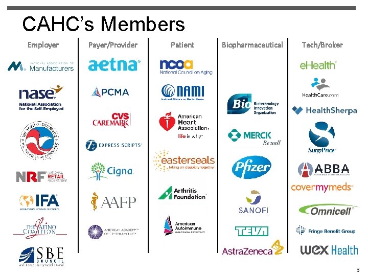 CAHC’s Members Employer Payer/Provider Patient Biopharmaceutical Tech/Broker 3 