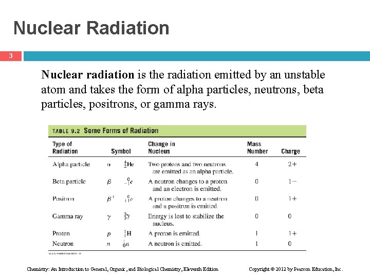Nuclear Radiation 3 Nuclear radiation is the radiation emitted by an unstable atom and